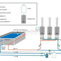 Máquina de solda inversora 200 amperes