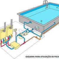 Gases de escapamento